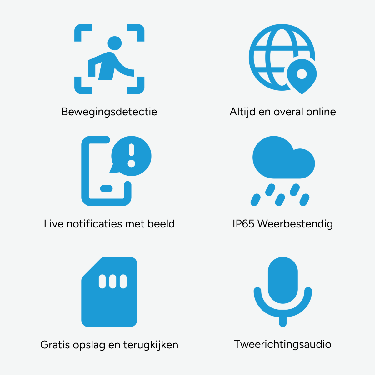 Beveiligingscamera met Zonnepaneel - Beldeur