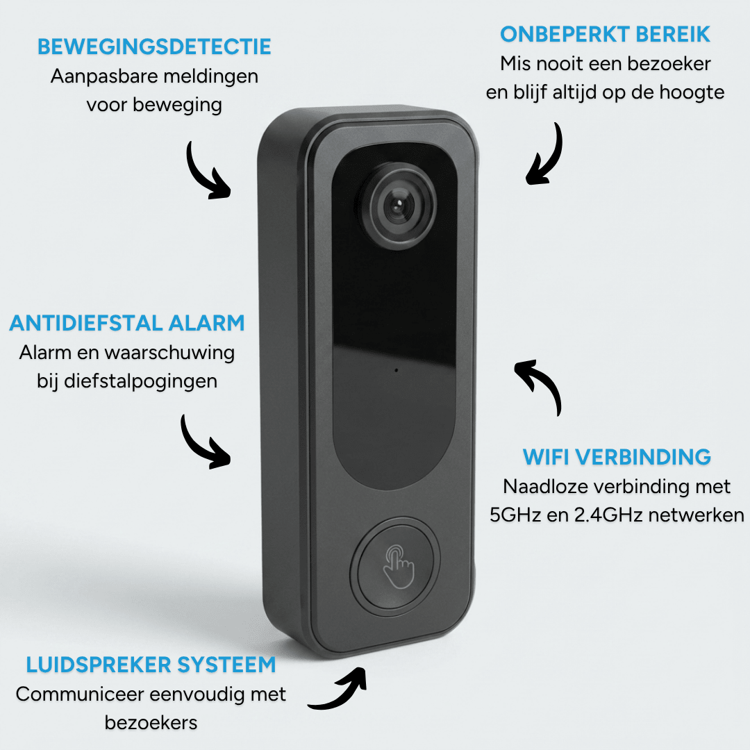 Bundel: Draadloze Deurbel + Bedrade Camera - Beldeur