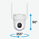 Bundel: DualCam Deurbel + 360 Camera - Beldeur