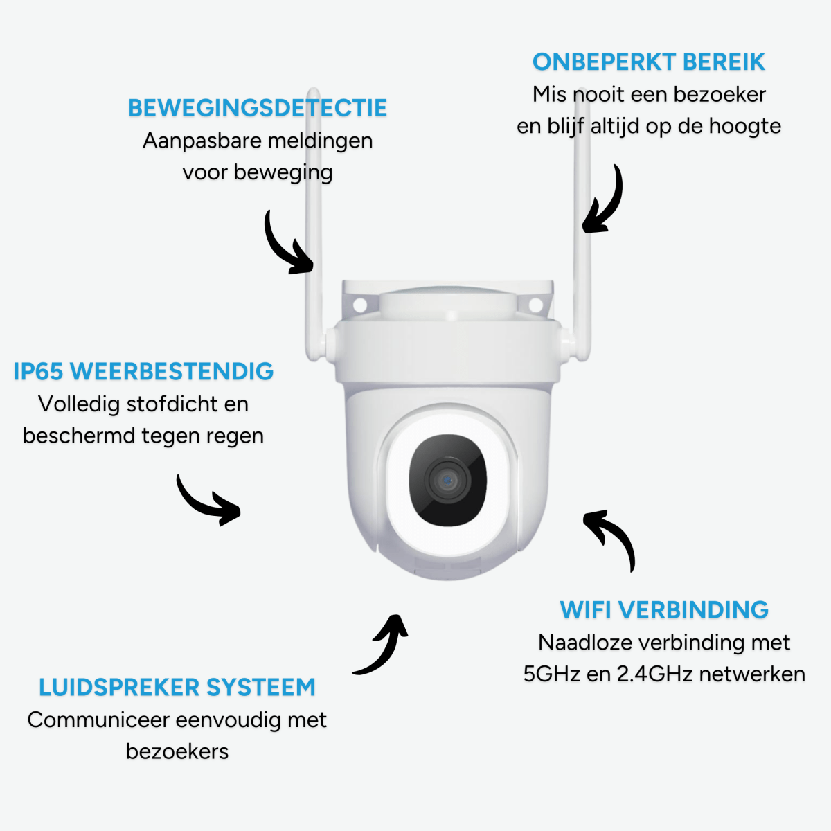 Bundel: DualCam Deurbel + 360 Camera - Beldeur