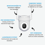 Bundel: DualCam Deurbel + 360 Camera - Beldeur