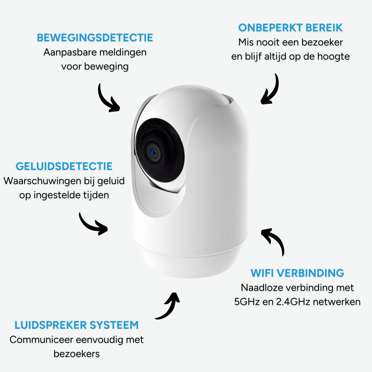 Bundel: DualCam Deurbel + Binnencamera - Beldeur