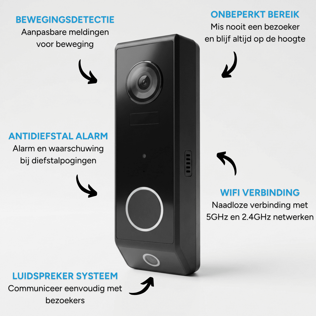 Bundel: DualCam Deurbel + Binnencamera - Beldeur