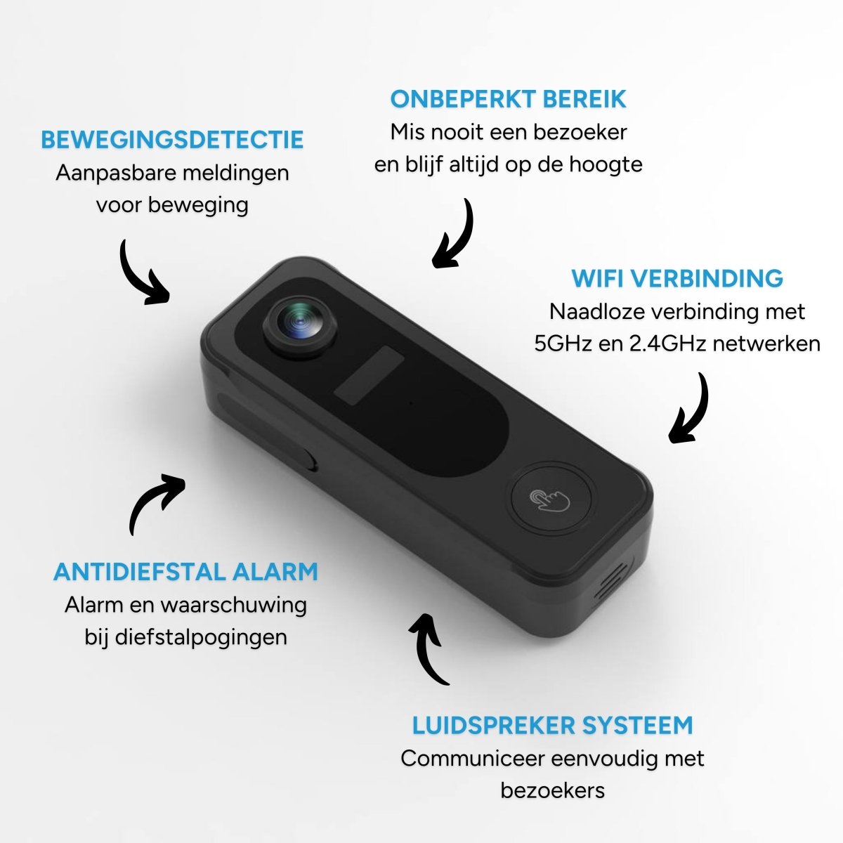 Draadloze Video Deurbel Totaalpakket - Beldeur
