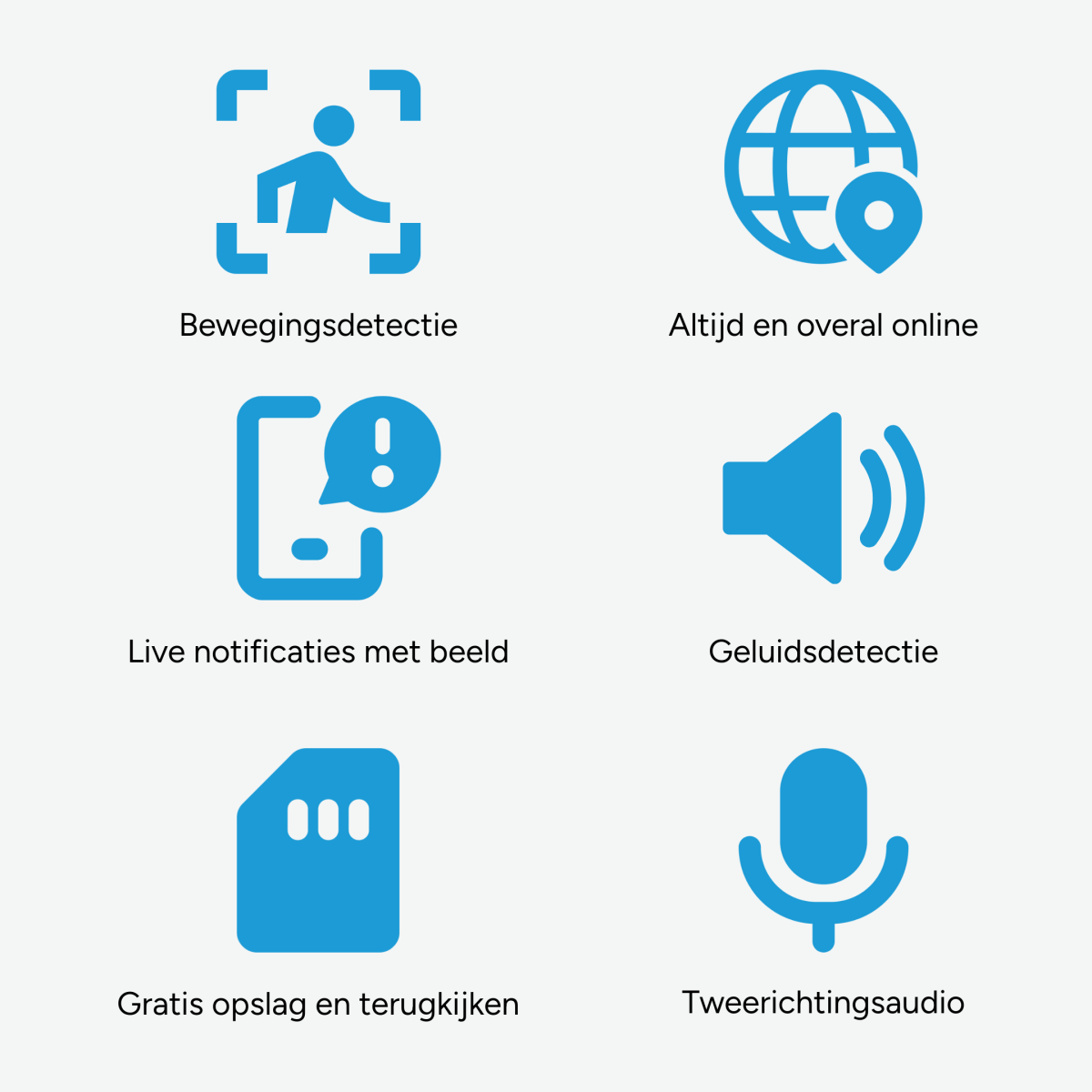 Slimme Binnencamera - Beldeur