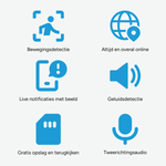 Slimme Binnencamera - Beldeur